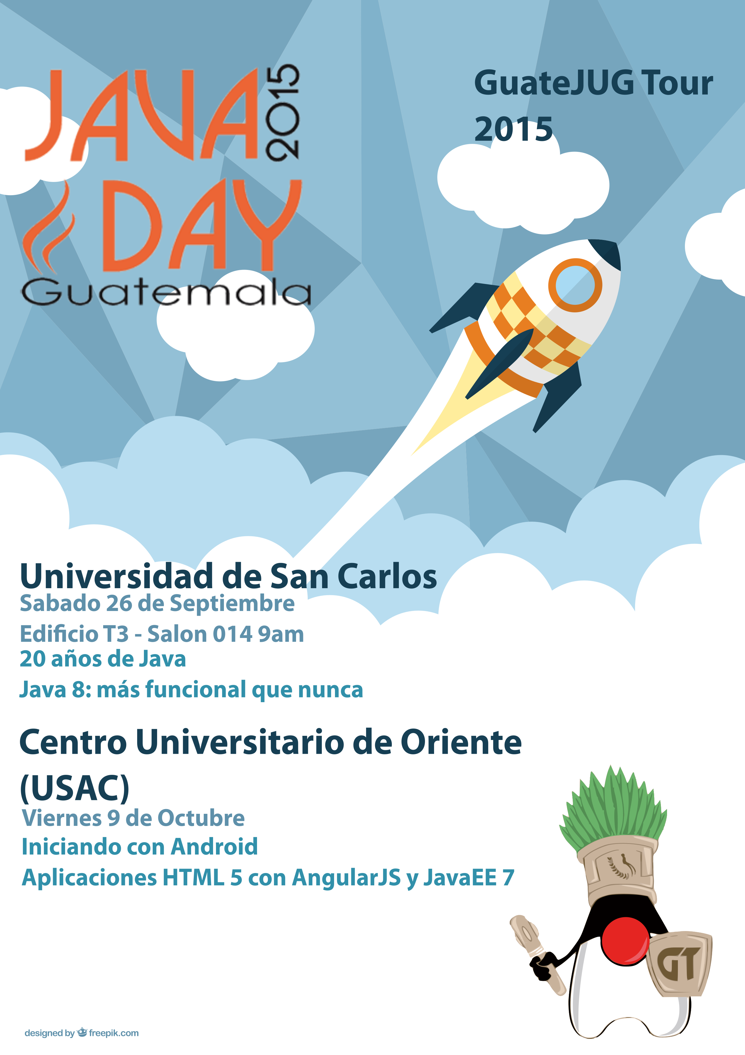 GuateJUG Tour