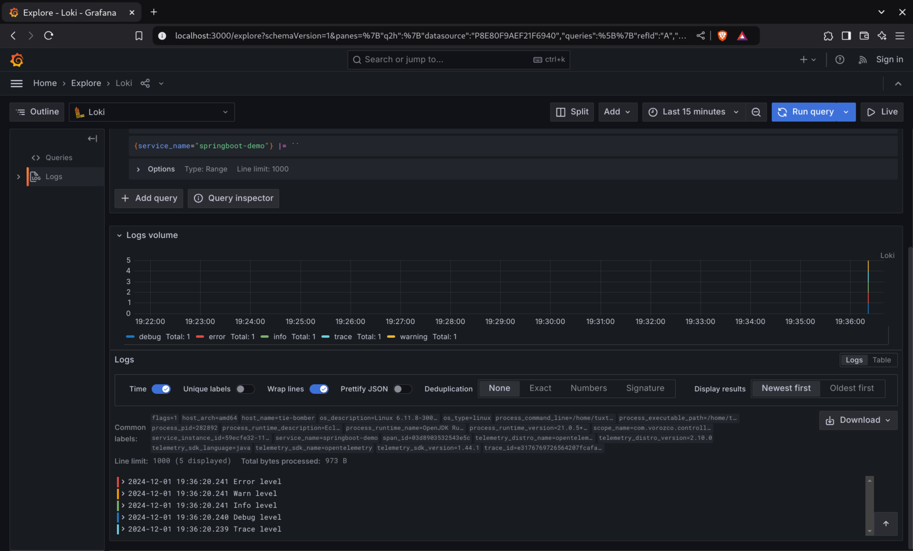 Grafana Logs